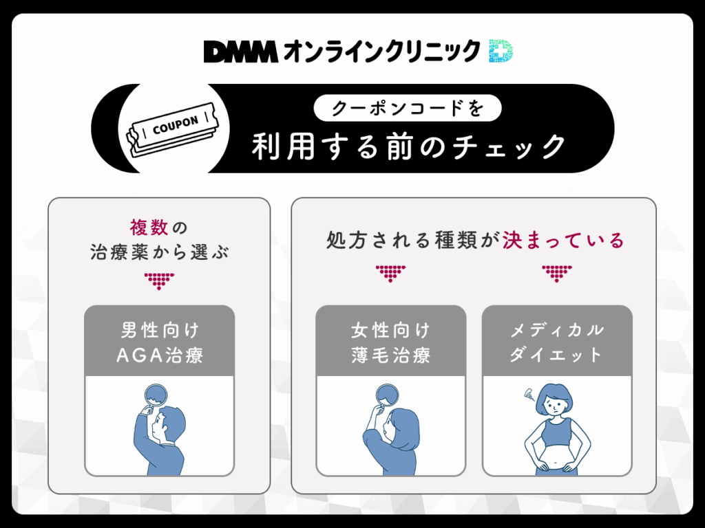 DMMオンラインクリニックの割引クーポンコードを利用する前に気をつけたいこと