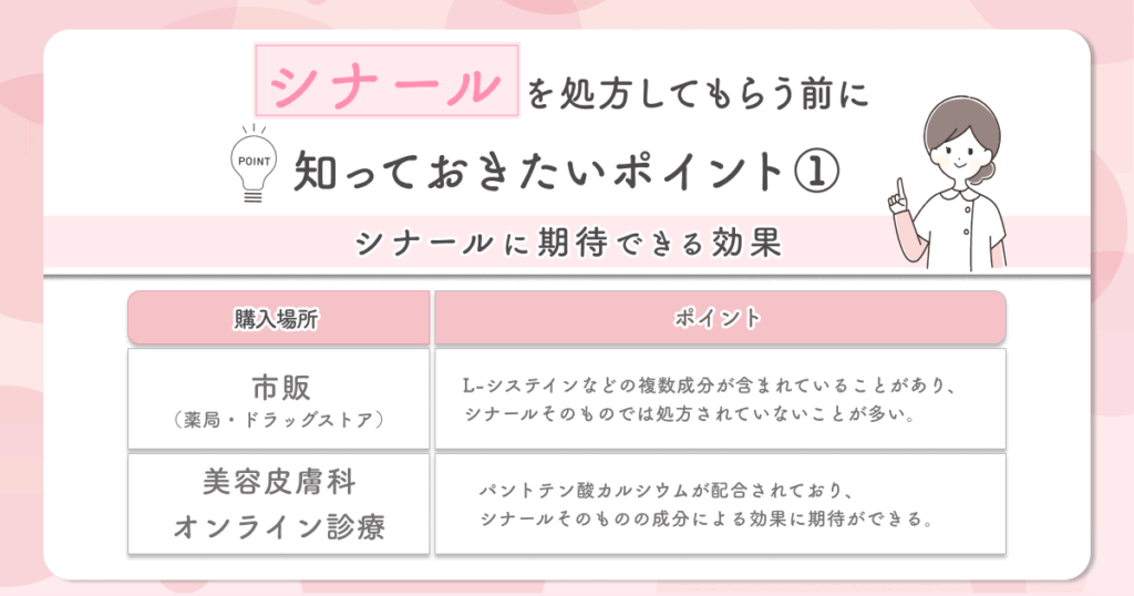 シナールに期待できる効果