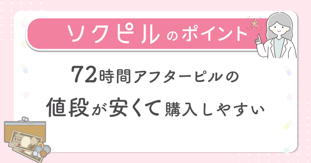 72時間アフターピルの値段が安くて購入しやすい