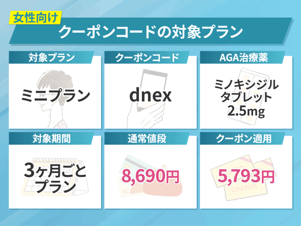 DMMクリニックで女性向けのAGAクーポンコード・キャンペーンを利用する方法