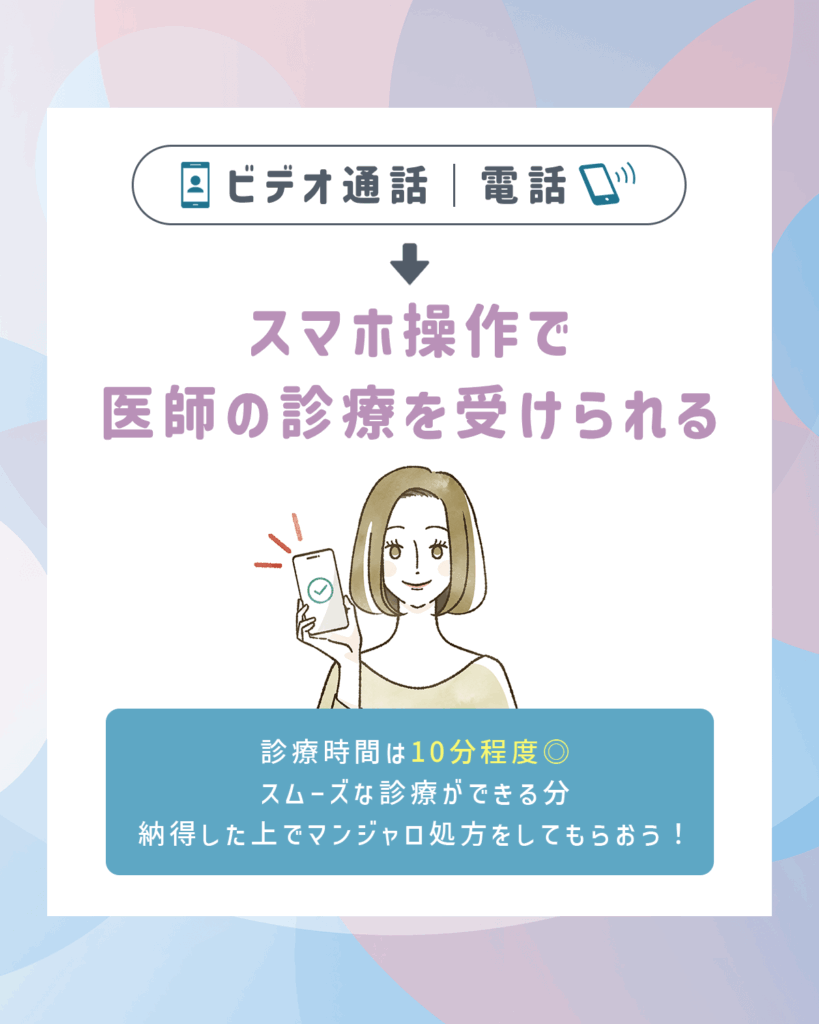 スマホがあればスキマ時間だけで処方してもらえる