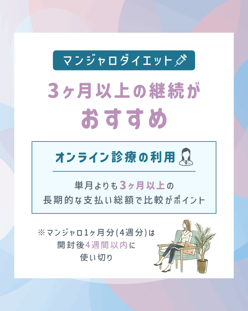 マンジャロダイエットは3ヶ月以上の継続がおすすめ