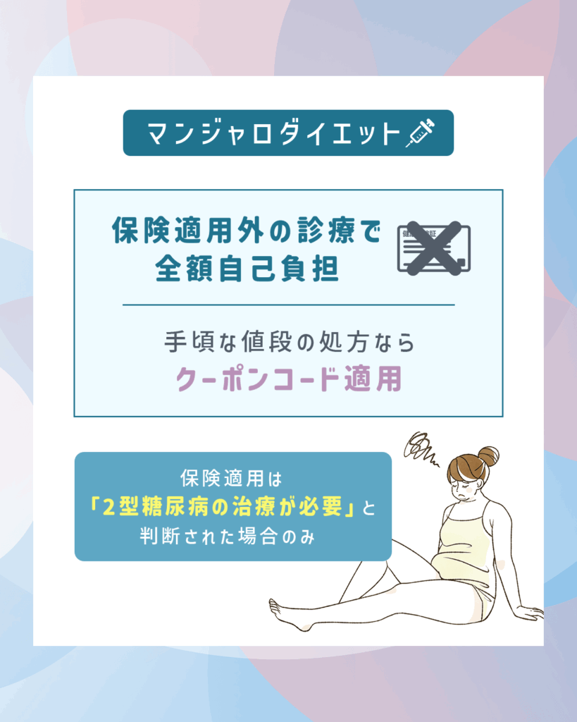 マンジャロダイエットは保険適用外の全額自己負担