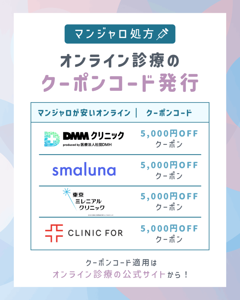 マンジャロ処方オンライン診療のクーポンコード発行