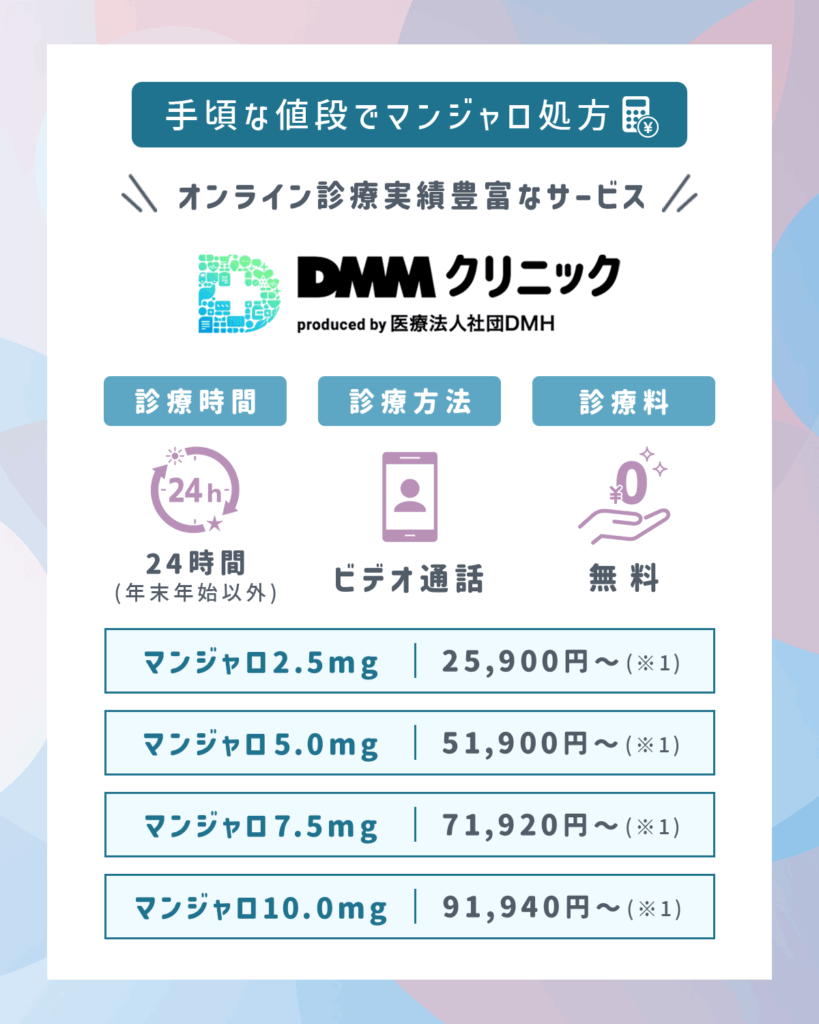 DMMオンラインクリニックのマンジャロダイエット処方プラン