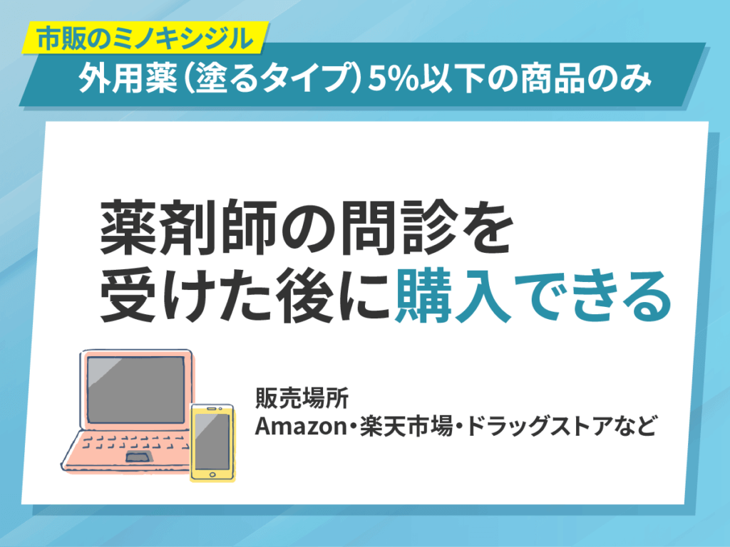 ミノキシジルローション5%以下はAmazonや楽天市場・ドラッグストアの通販サイトで市販対象