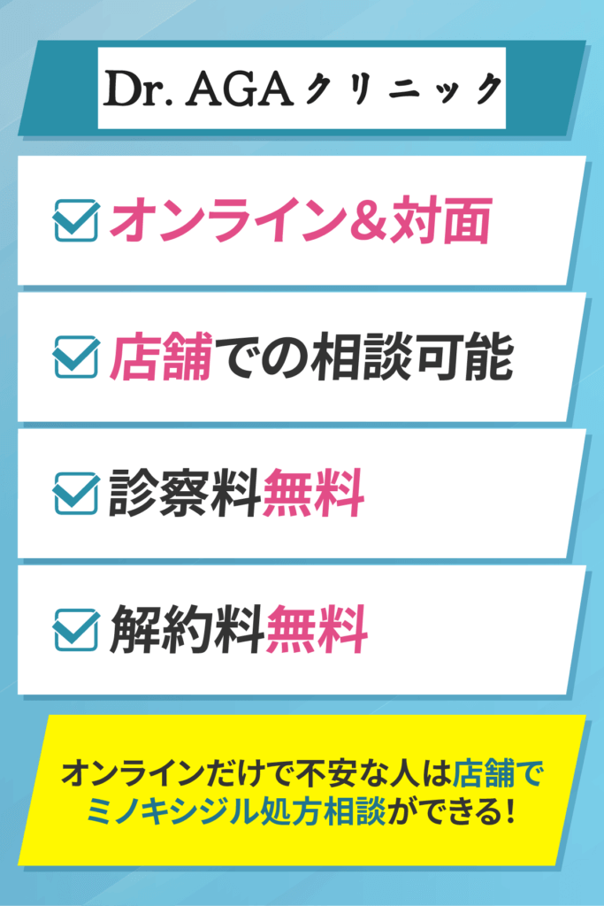 Dr.AGAクリニックはビデオ通話が不安な人でも対面相談ができる