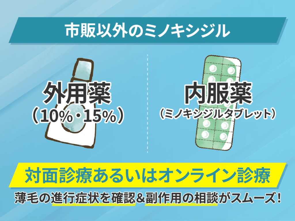 ミノキシジルを市販以外で購入するには医師の診察が条件