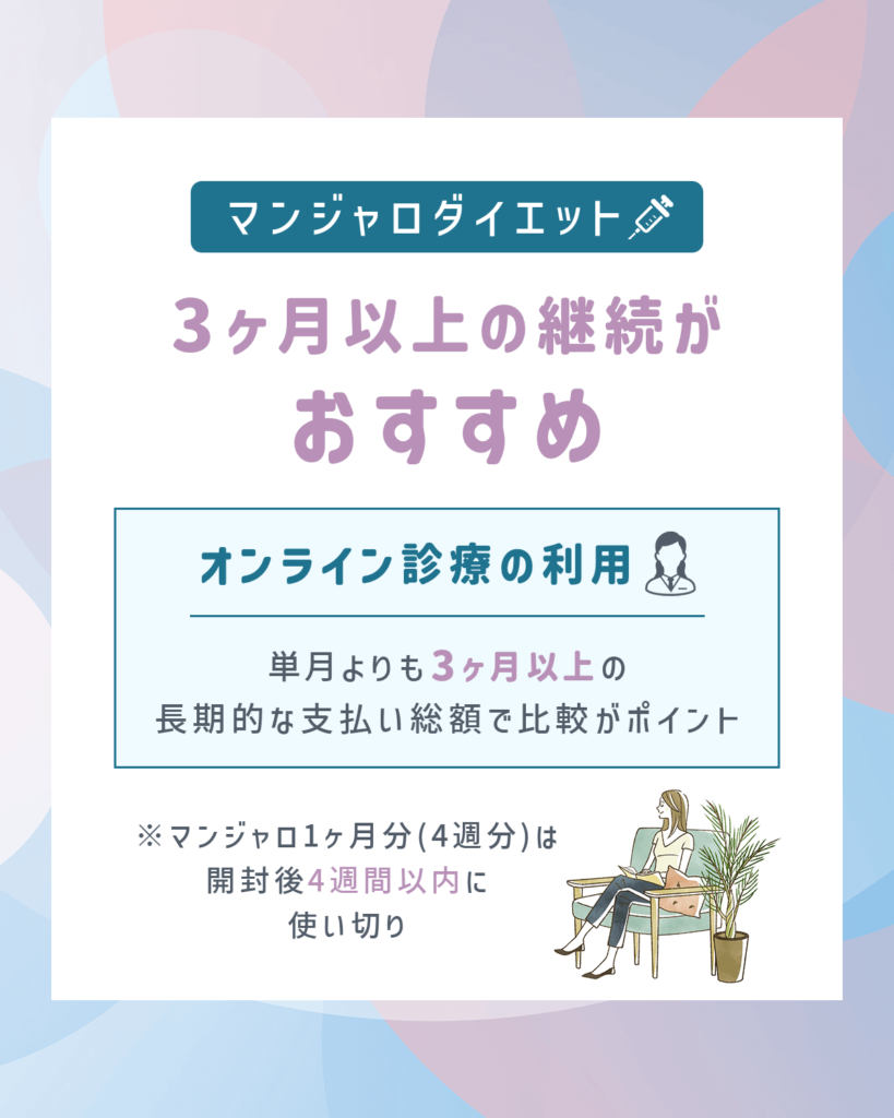 マンジャロの値段が安いオンラインクリニックならクーポンコード適用がおすすめ