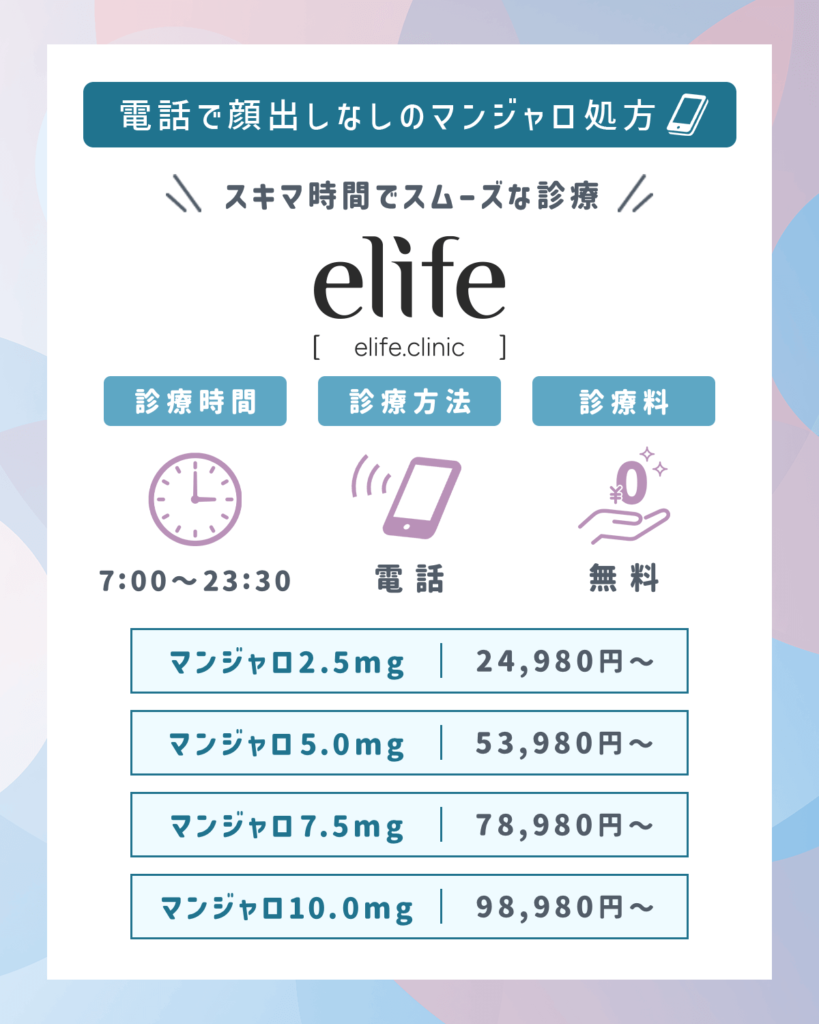 イーライフのマンジャロダイエット処方プランの値段