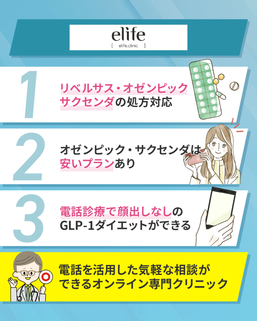 elife(イーライフ)は3種類のGLP-1受容体作動薬を処方している