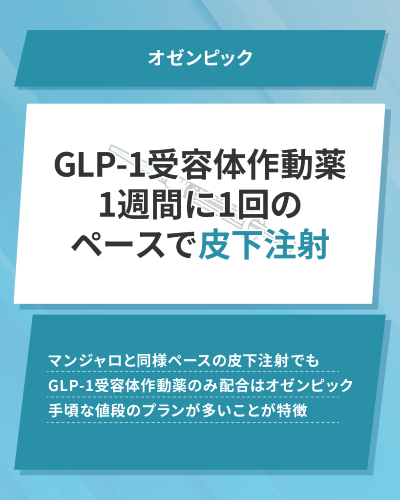 オゼンピック(自己注射)