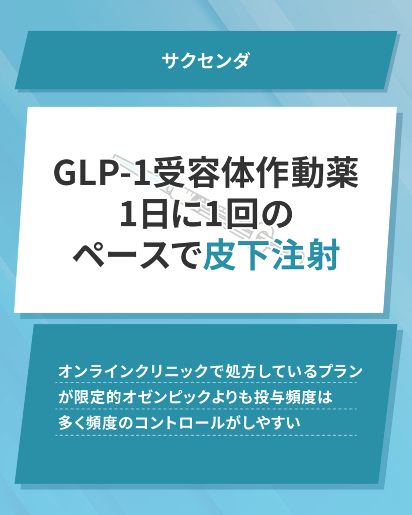 サクセンダ(自己注射)